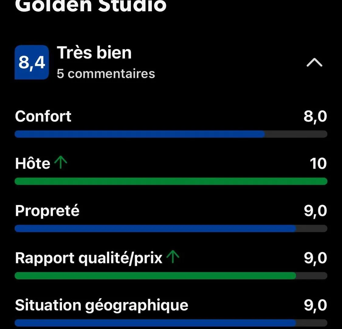 Golden Apartment Paris